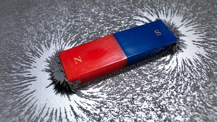 What is Magnetism What is Magnetism
